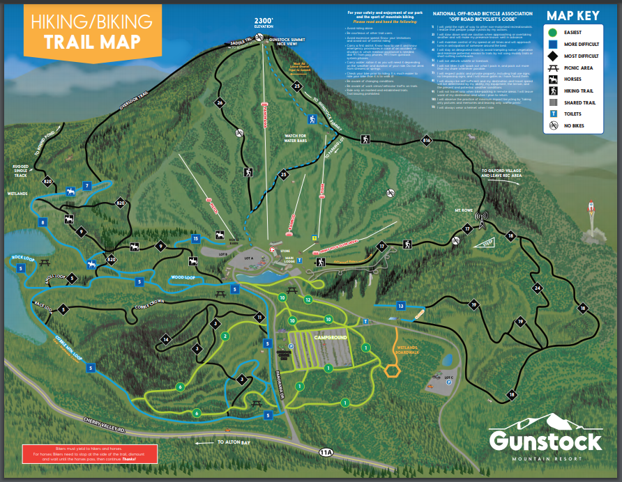 Maps & Guides - Mount Washington Alpine Resort